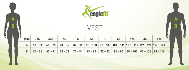 Grössentabelle